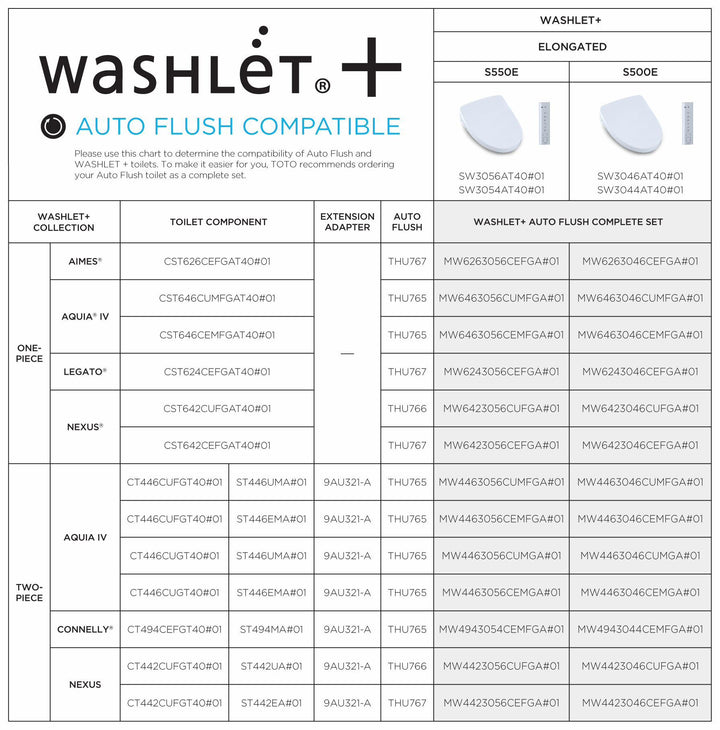 THU765 product image.