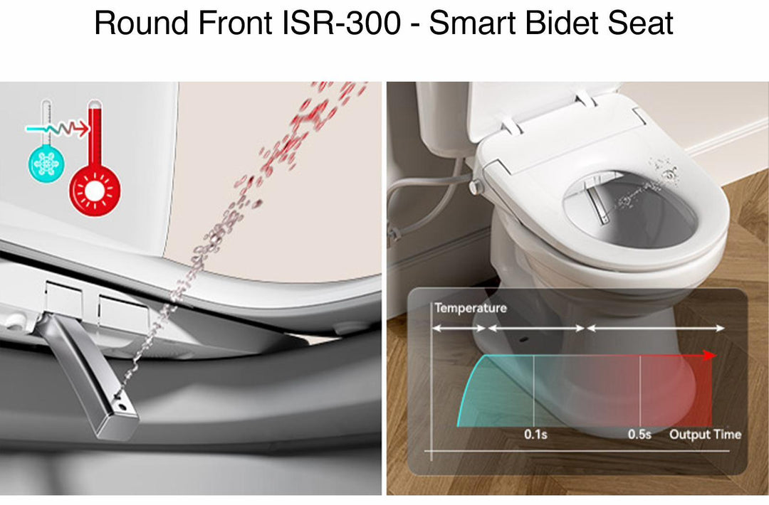 ISR300 product image.