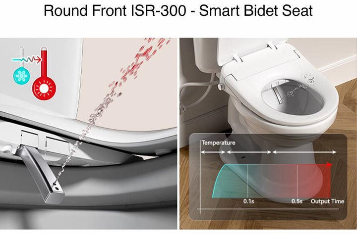 ISR300 product image.