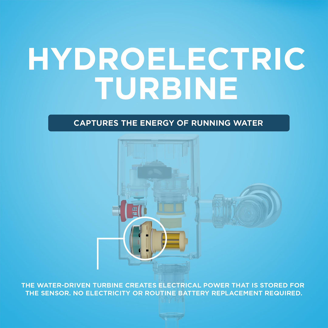 TET1GB32#CP product image.