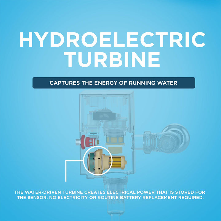 TET1GB32#CP product image.