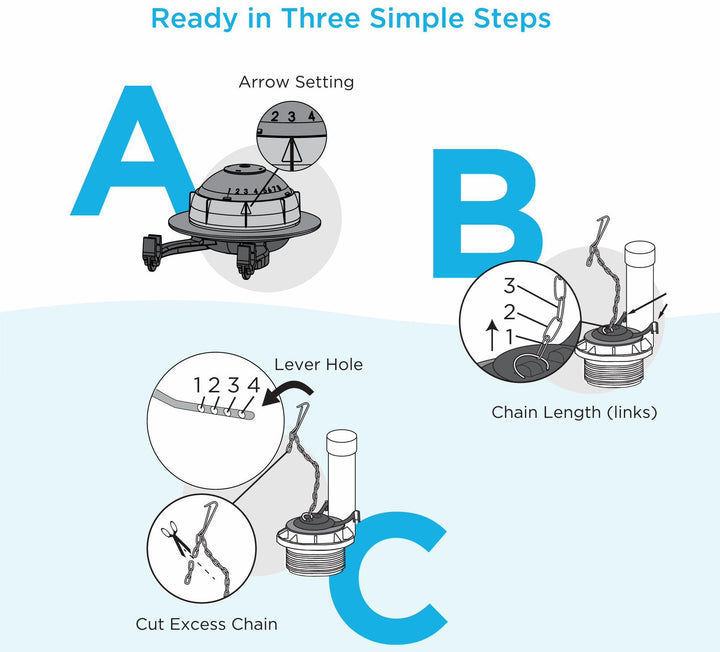 THU500S product image.