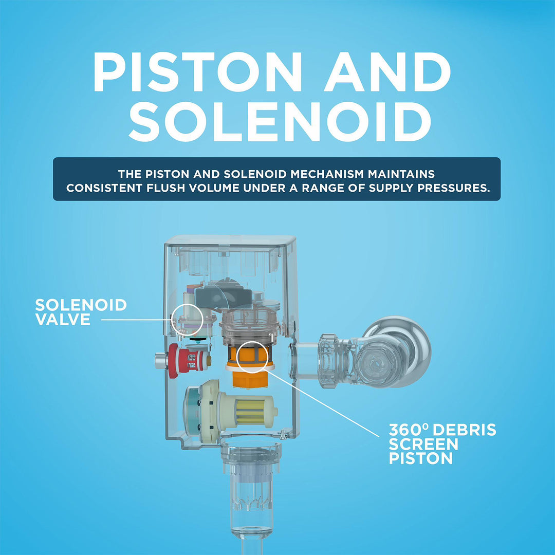 TET1GB32#CP product image.