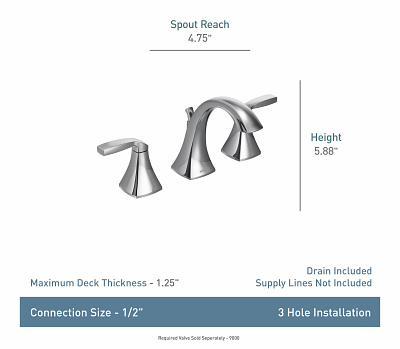 TV6905 product image.