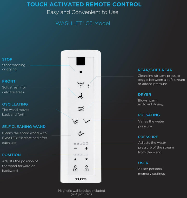 SW3084#12 product image.