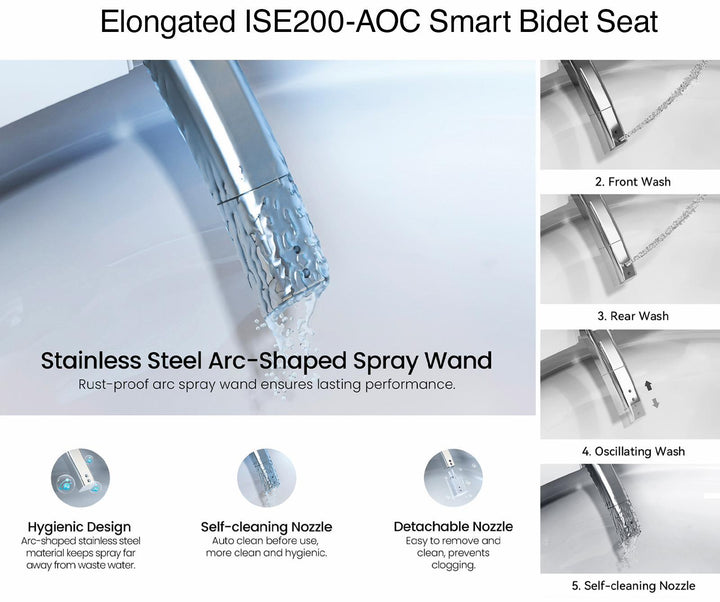 ISE200AOC product image.