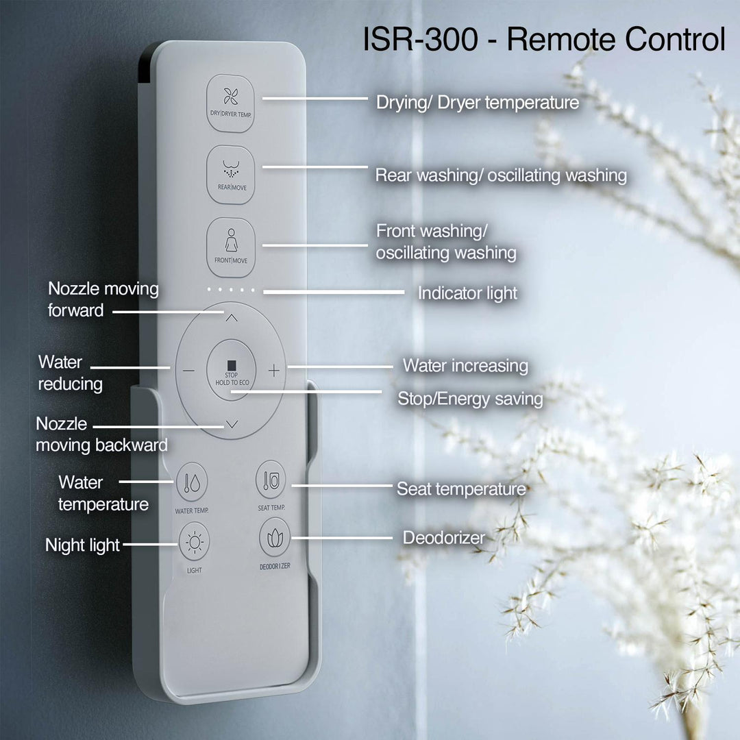 ISR300 product image.
