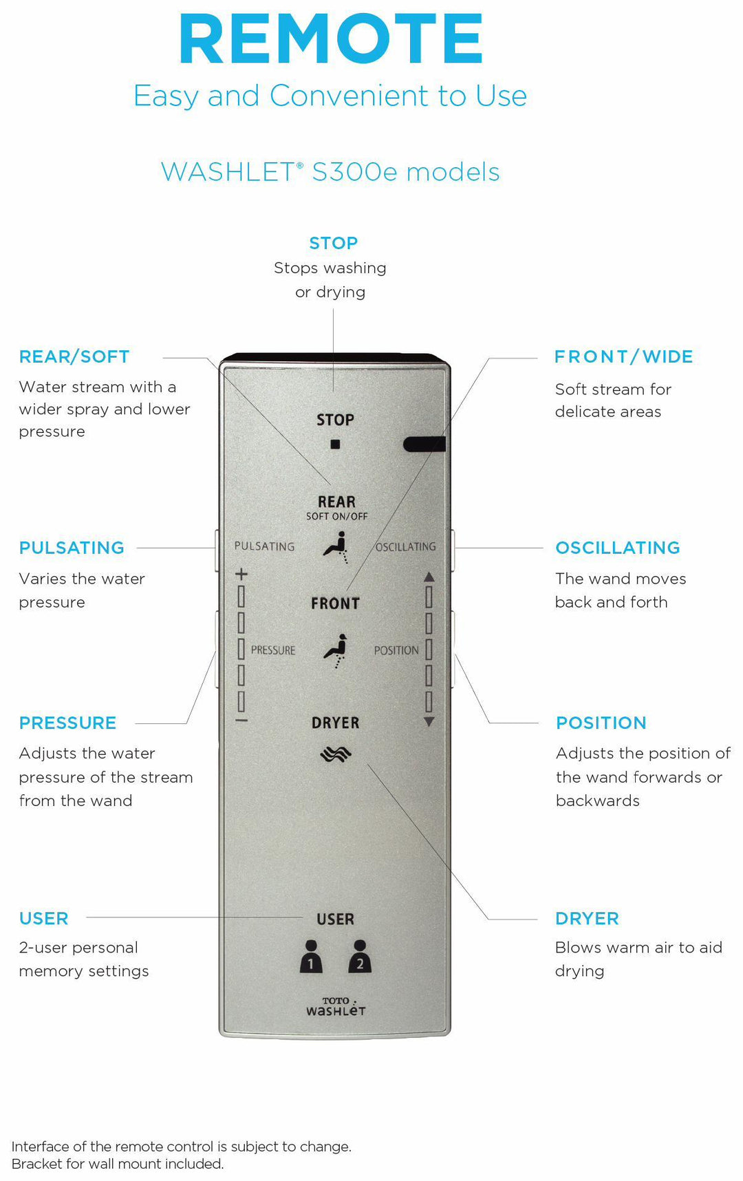 THU9490 product image.