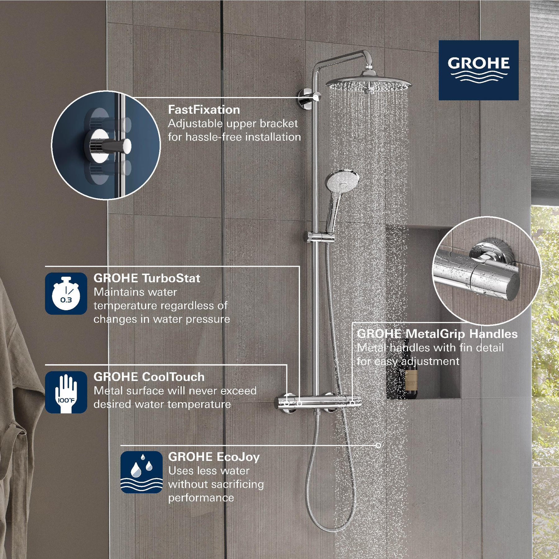 Euphoria 260 CoolTouch Thermostatic Shower System Chrome 26128002 Gr