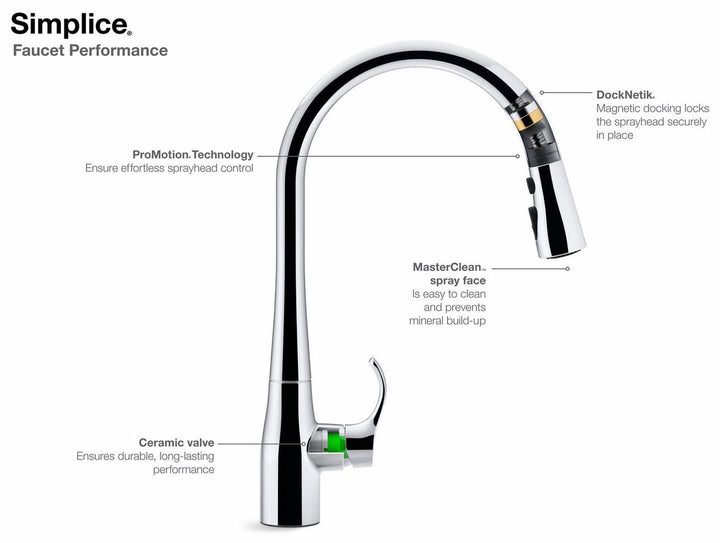 596-VS product image.
