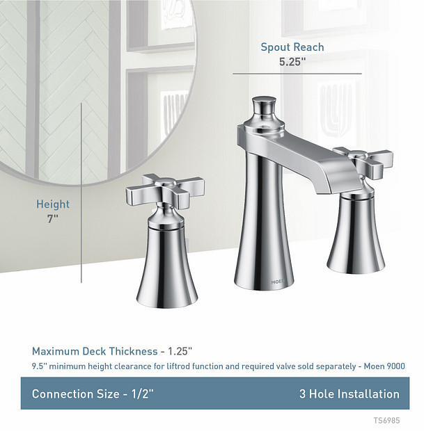 TVS6985 product image.