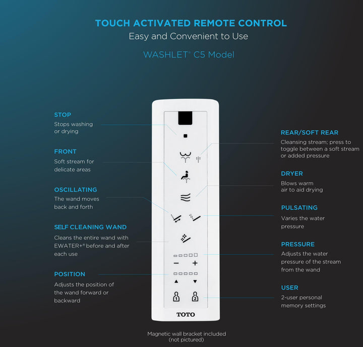 SW3084T40#01 product image.