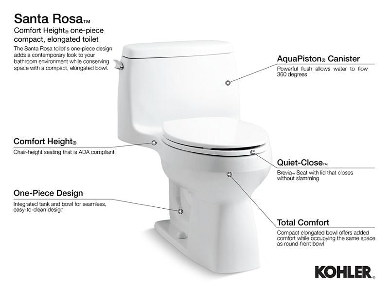 Kohler santa rosa compact elongated deals toilet