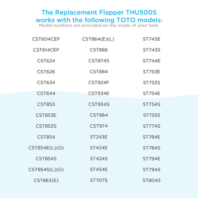 THU500S product image.