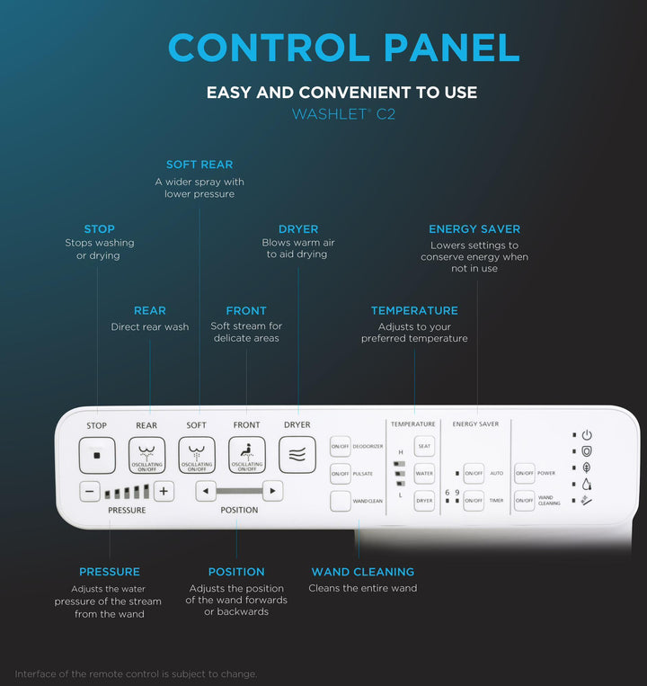 SW3074#01 product image.